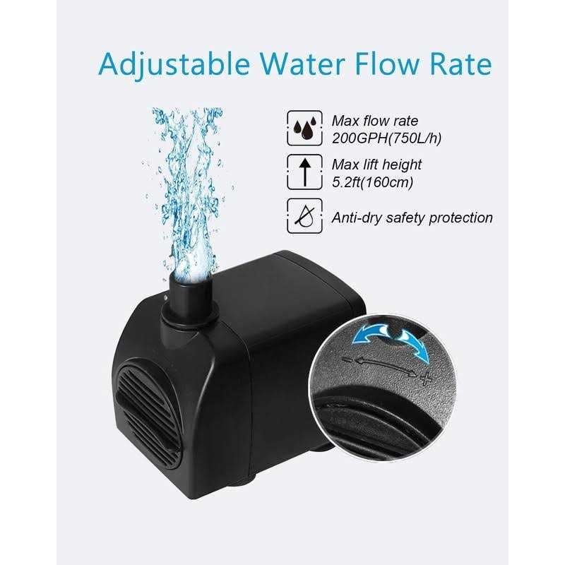 SongLong Submersible Pump 400GPH Ultra Quiet with Dry Burning Protection 6.5ft High Lift for Fountains - Image 4