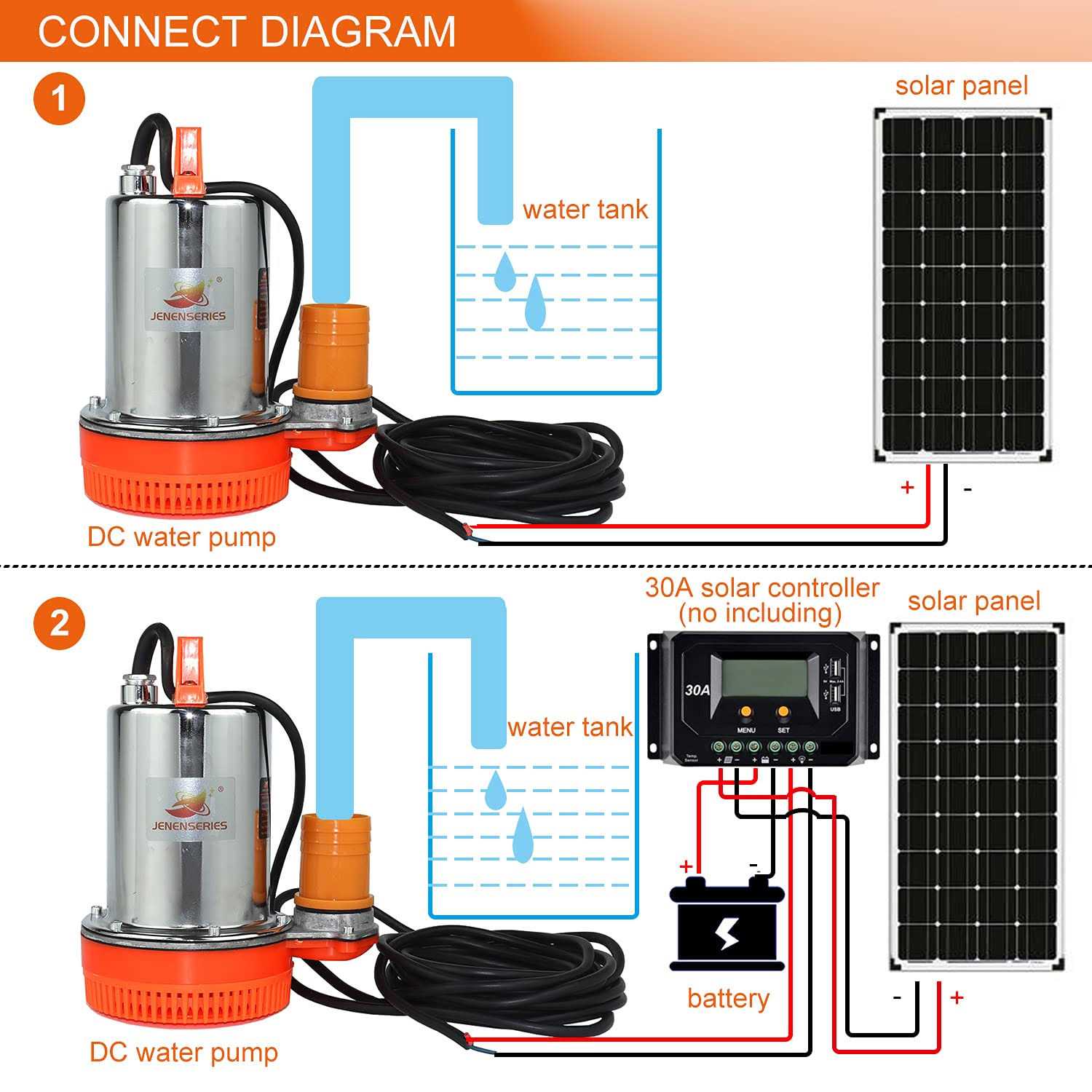 JENENSERIES Pump 300W DC 12V Solar Water Pumps Max head 39ft,22GPM Flowï¼ 2 inch Solar deep well submersible Pu - Image 3