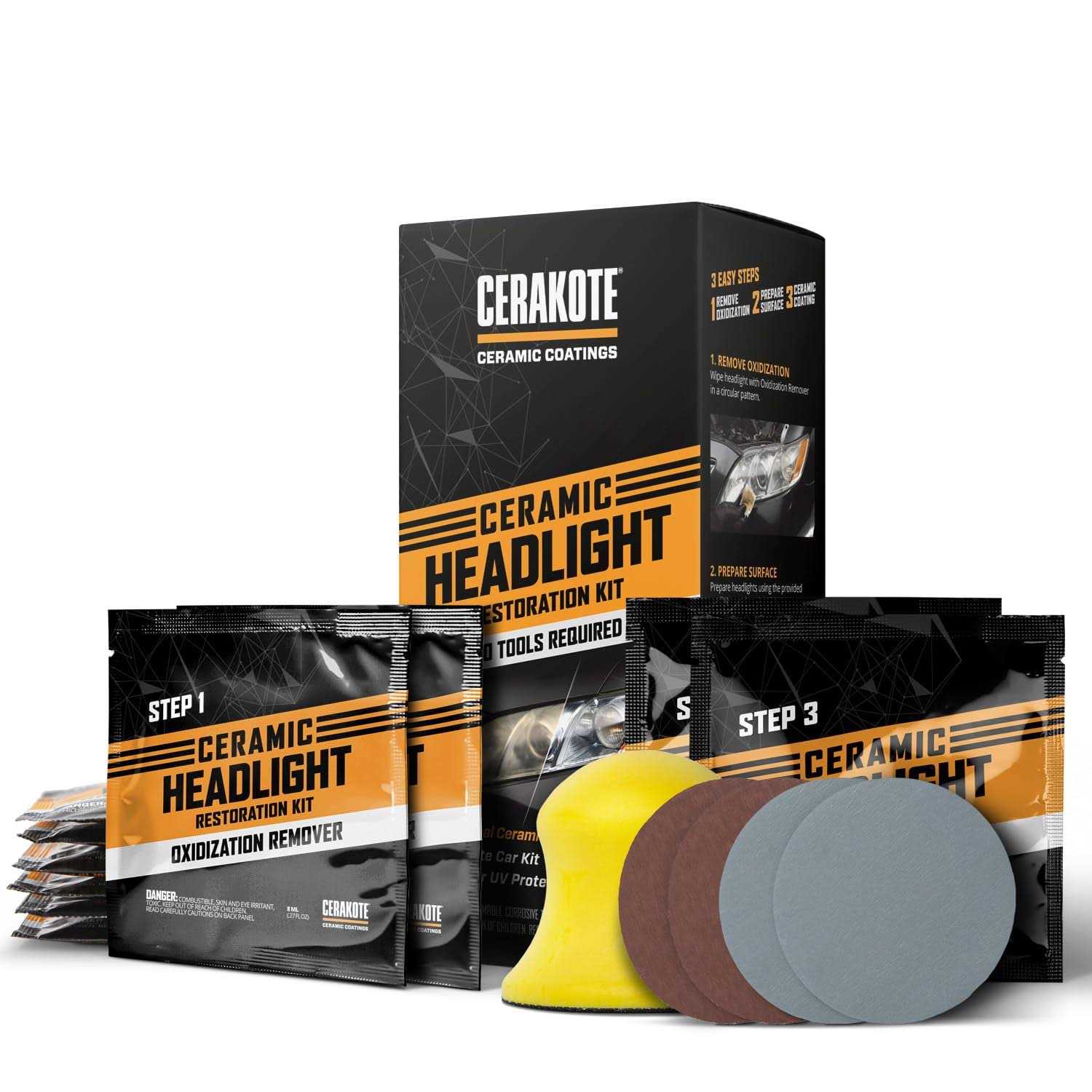 Cerakote Headlight Restoration Kit - Image 3