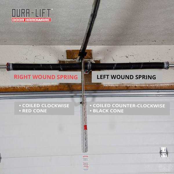 Dura-lift .225 x Torsion Garage Door Spring - Image 4