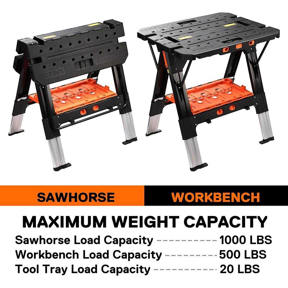 Pony 31-in W x 32-in H Black and Orange Plastic Adjustable Height Work Bench - Image 5