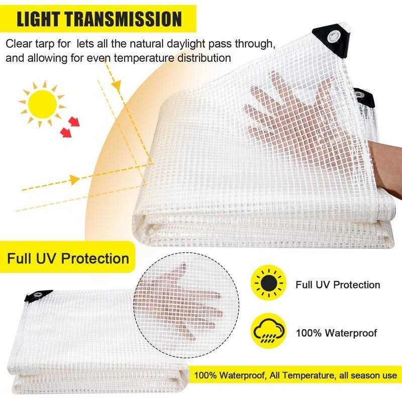 Clear Greenhouse Heavy Duty Tarp 14 Mil Clear Waterproof Cover,UV Resistant Poly Tarp with Grommets Superior Strength,for Gardening - Image 3