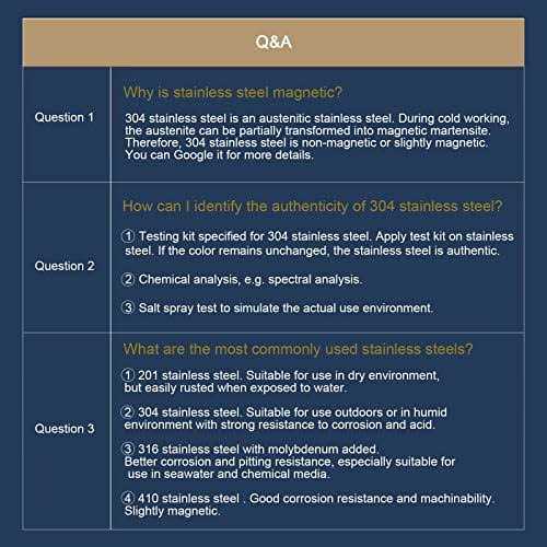 Sheet Metal Screws 100pcs 410 Stainless Steel Truss Head Fast Self Tapping Screws Sg TZH - Image 5