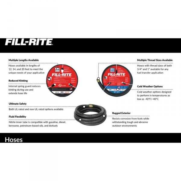 Fill-Rite Fuel Transfer Hose FRH07520 - Image 5