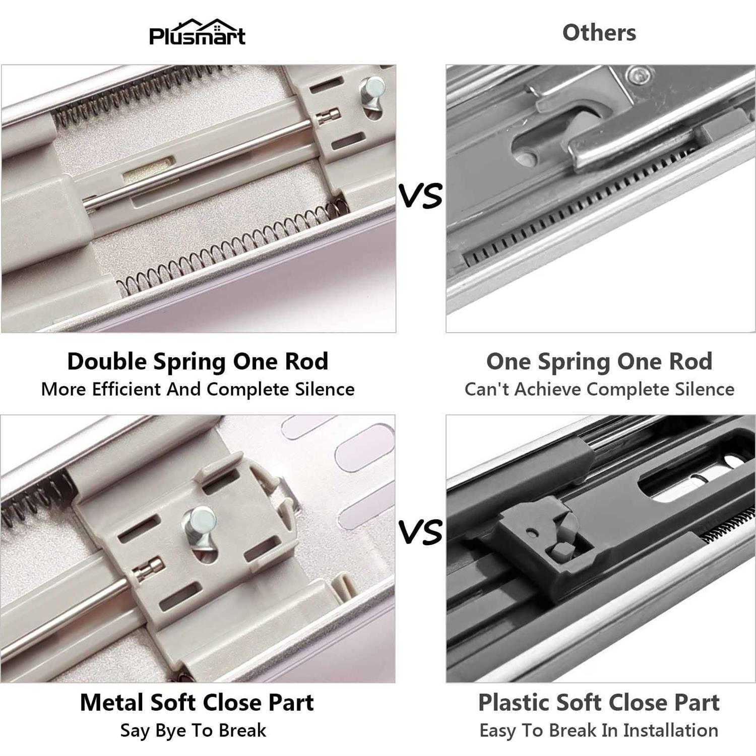Drawer Slides Plusmart Soft Close Drawer Slide Glides Ball Bearing Full Extension Cabinet Slides - Image 4