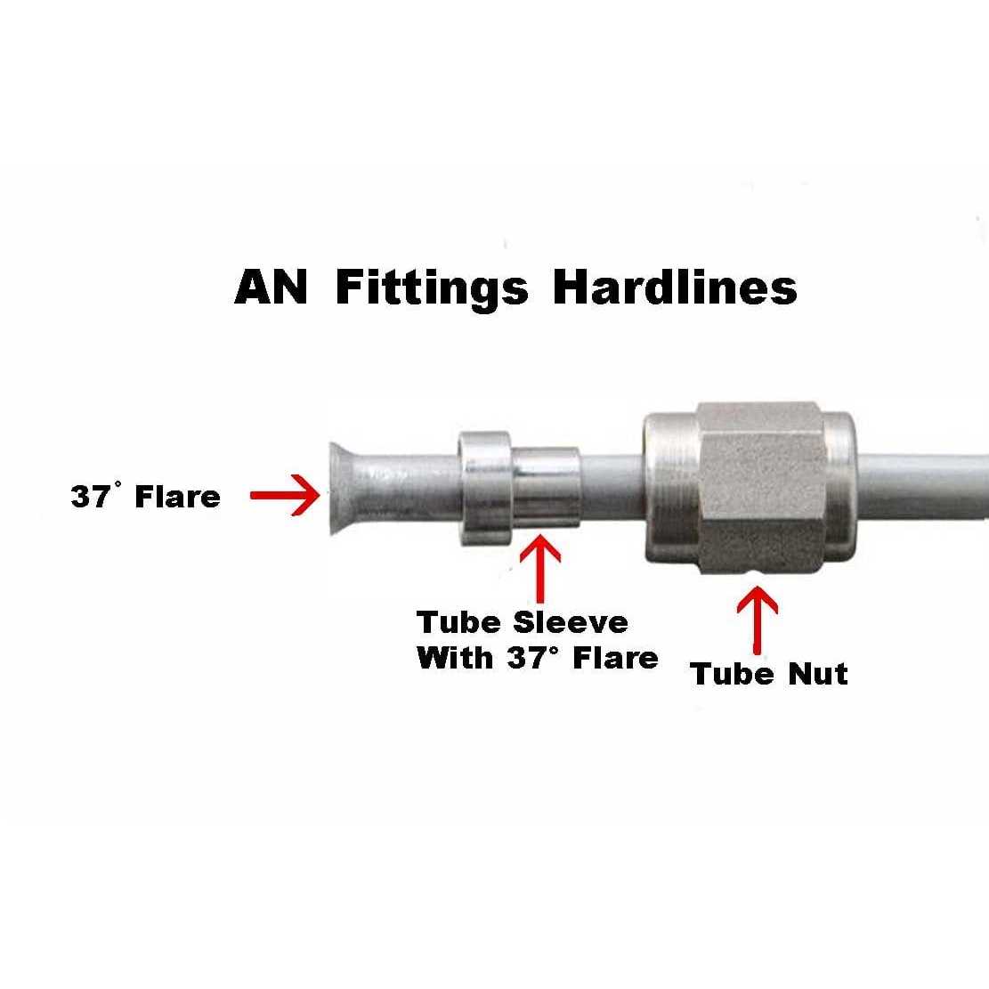JEGS 107385 Tube Nuts - Image 3