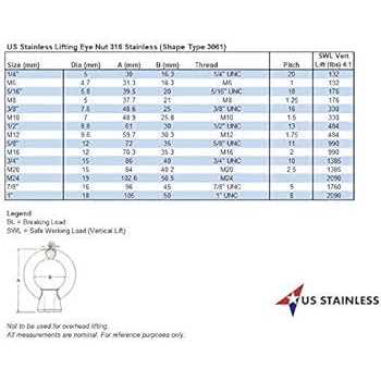 Stainless Steel 316 Lifting Eye Nut UNC Marine Grade - Image 4