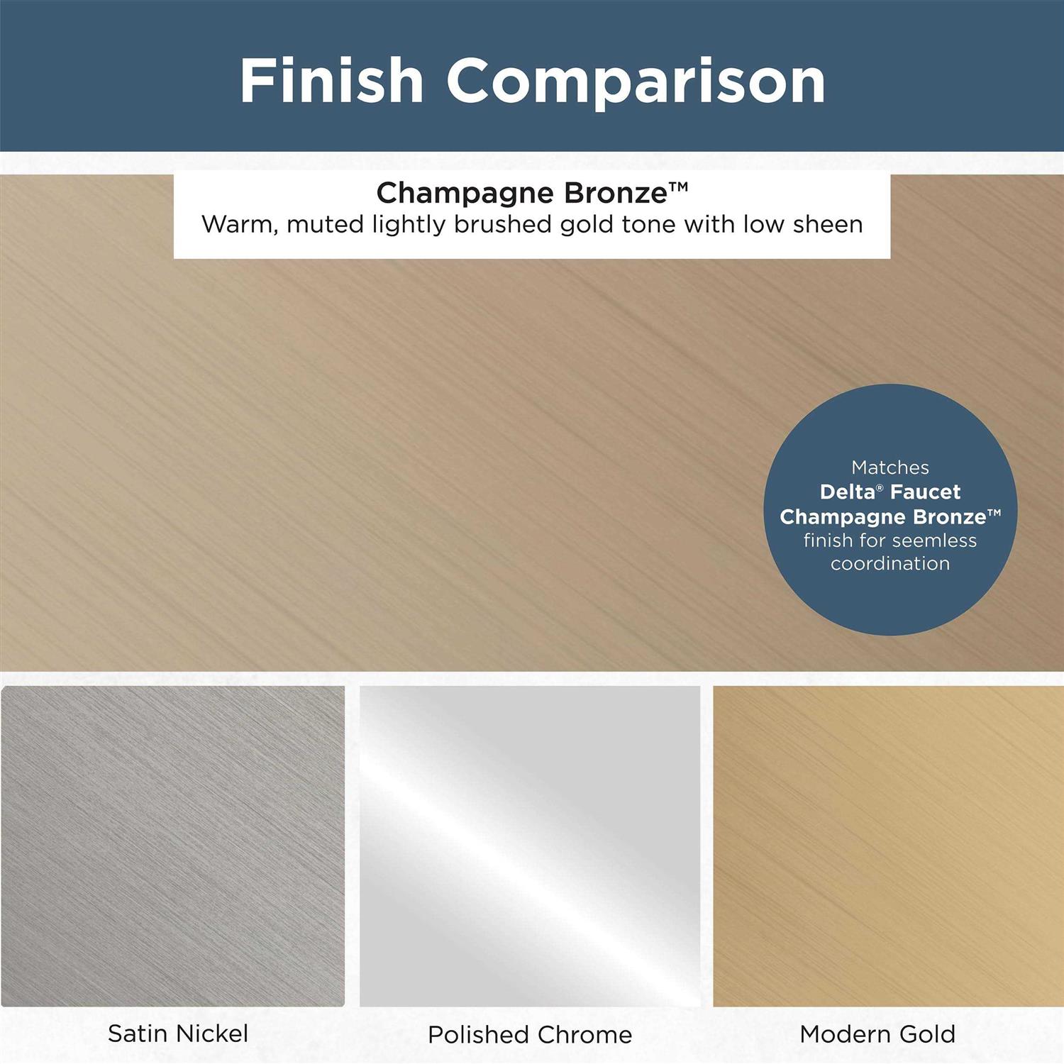 Franklin Brass BAR076Z-CZ-B Bar 3 inch Cabinet Pull - Image 3