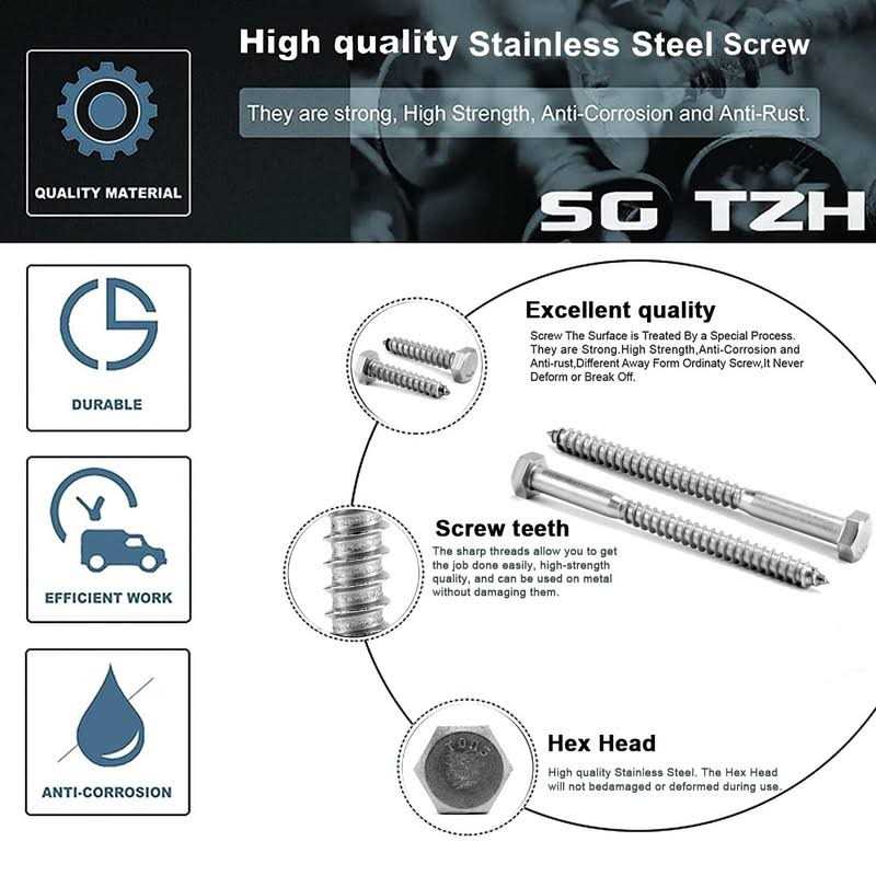 SG TZH Hex Head Lag Screws Bolts 20Pcs 304 Stainless Steel 18-8 - Image 3