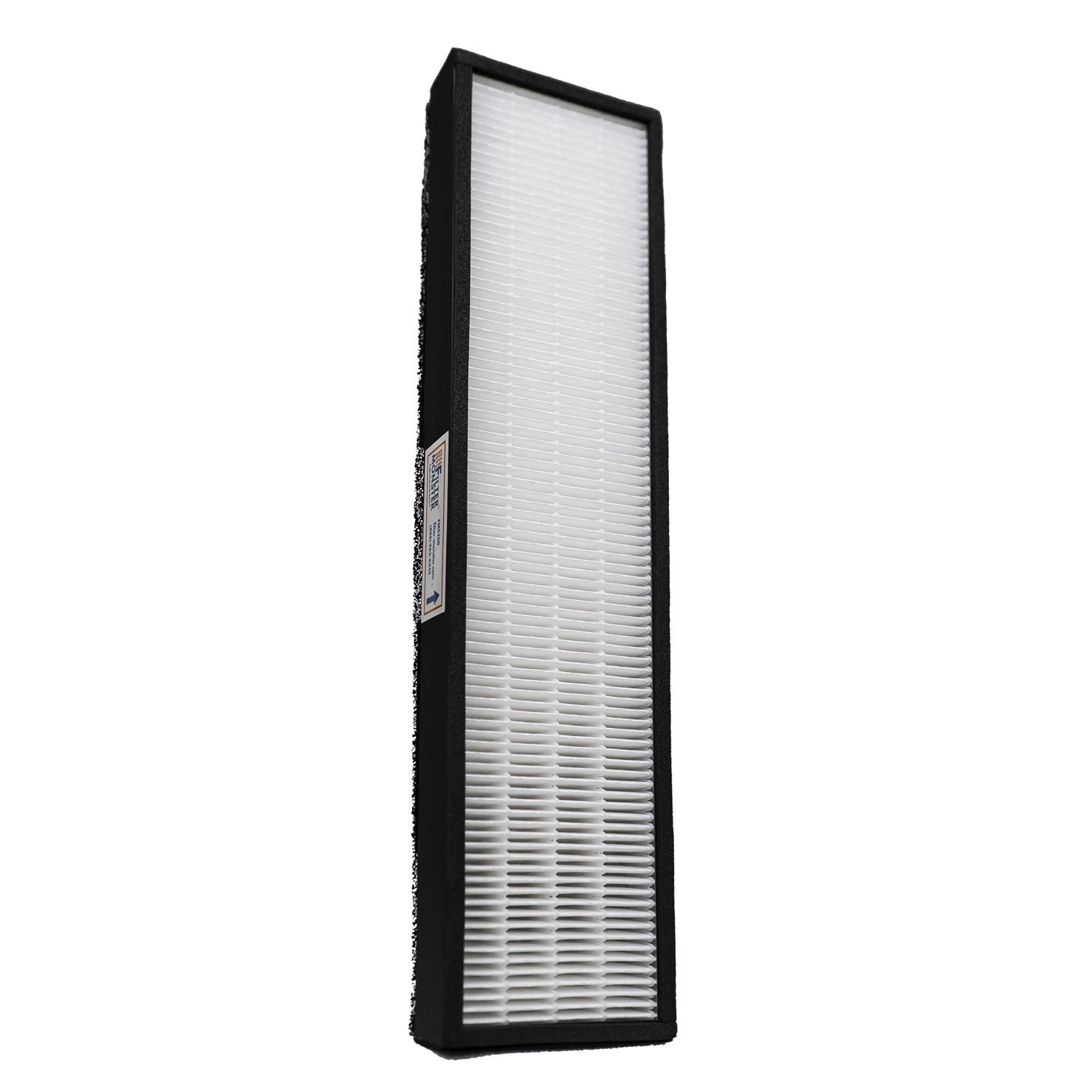 Filter-Monster – Replacement HEPA Filter with Carbon Pre-Filter Set - Image 4