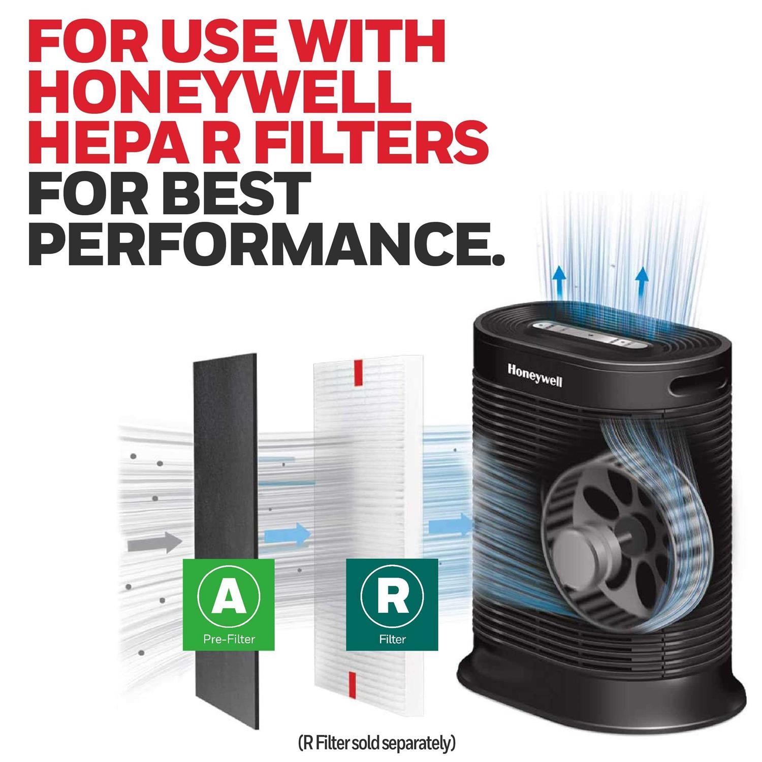 Honeywell HRF-A100 Air Purifier Pre Kit Filter - Image 4