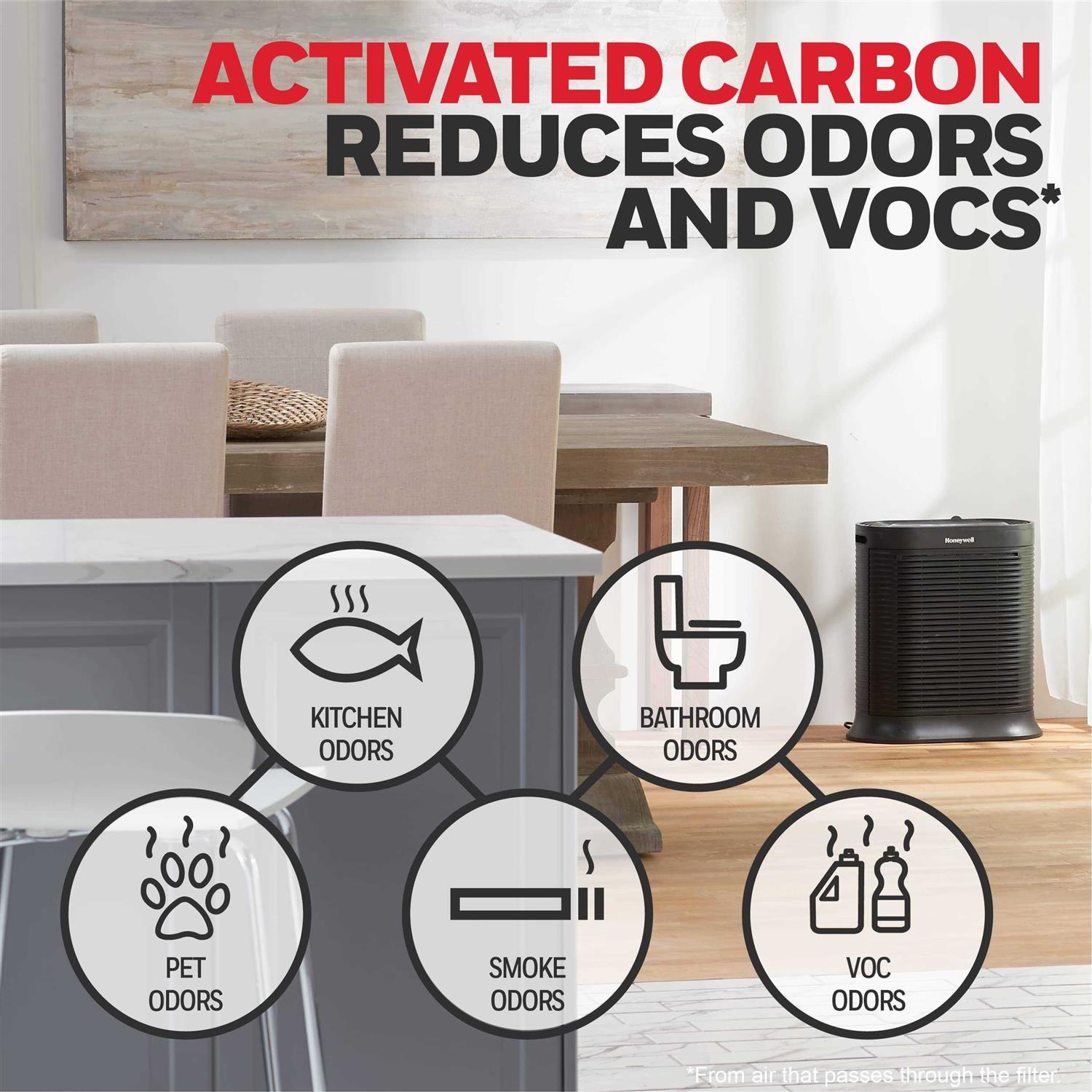 Honeywell HRF-A100 Air Purifier Pre Kit Filter - Image 5