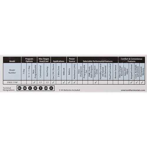 Emerson 1F83C-11NP - Image 3