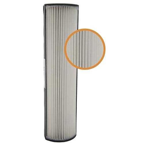 Filter-monster – Replacement HEPA Compatible with Therapure TPP440F Filter for Therapure Air Purifier TPP440, Tpp540, and Tpp640 - Image 4