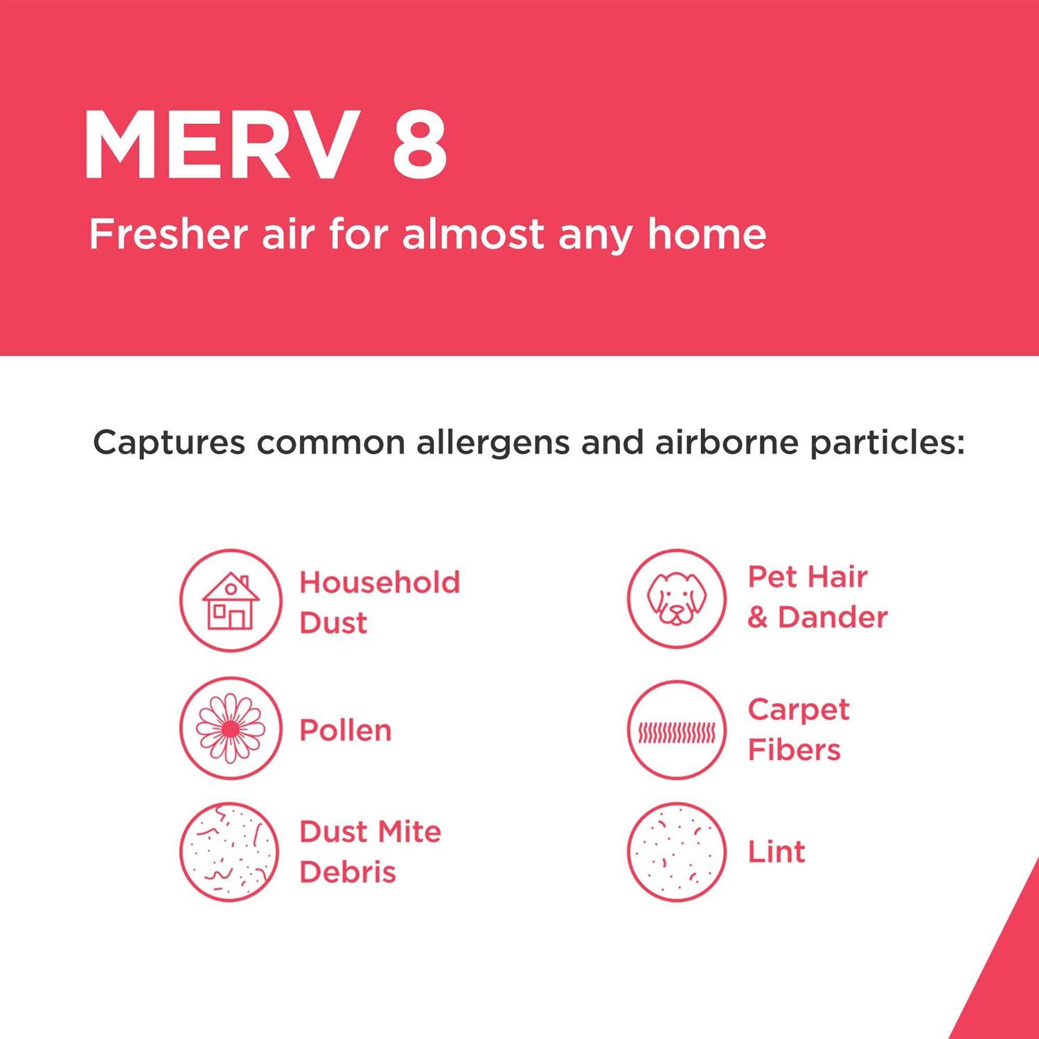 Frigidaire PureAir 20 inch x 25 inch x 1 inch Merv 11 Premium Allergen Air Filter - Image 5