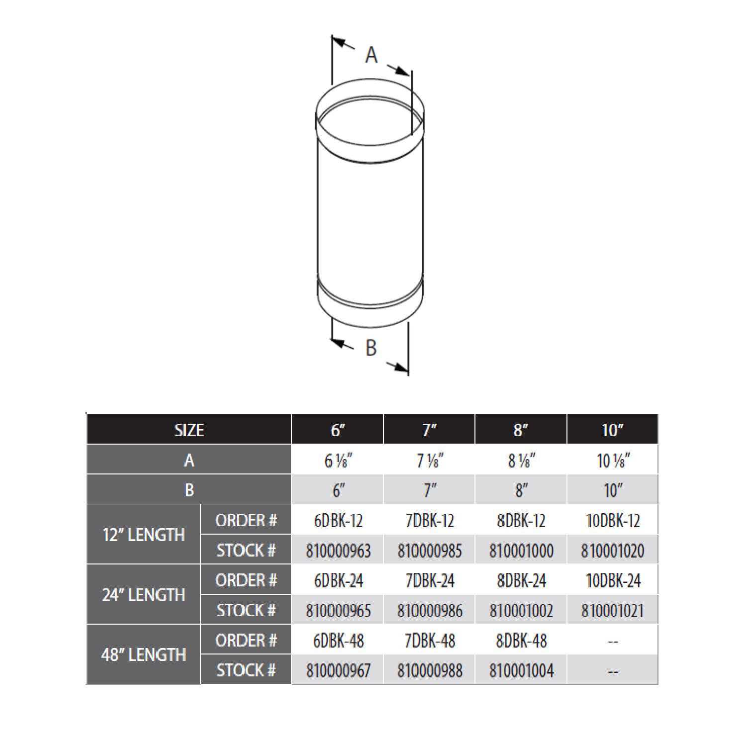 DuraVent 6DBK-24 DuraBlack Single Wall Stove Pipe - Image 5