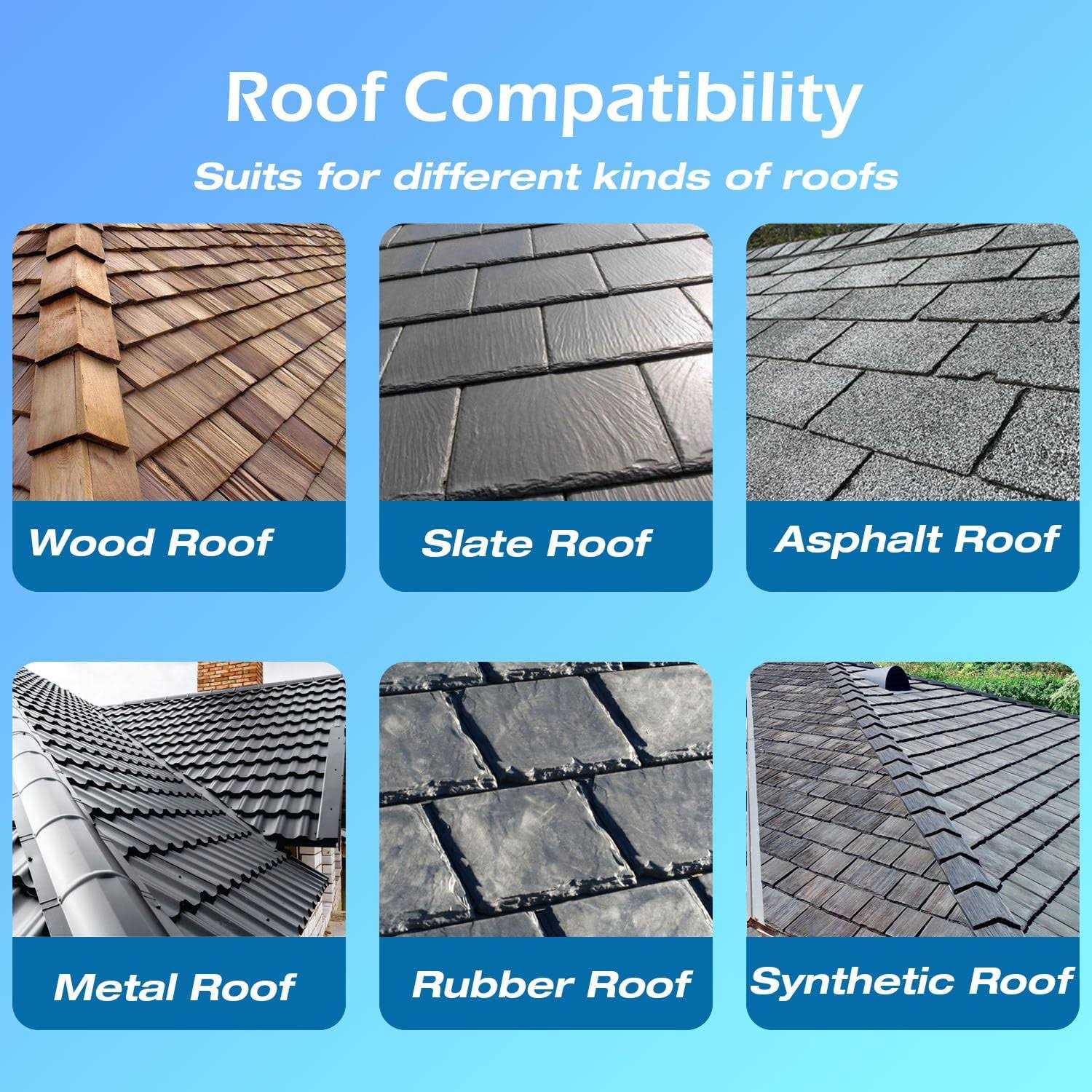 H&G lifestyles Roof Heat Cable Snow De-icing Kit Self-Regulating Plug-in Ready Heat Tape for Roof and Gutters Ice Dam Prevention 8W/ft - Image 4