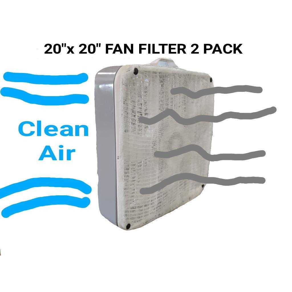 D 2 Pack Box Fan Filters 20'' Air Filter With Retainer Clips Hand Washable Usa Made - Image 4