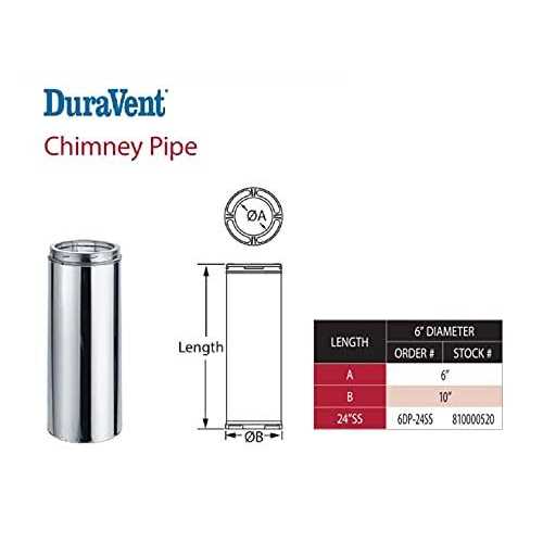 DuraVent DuraPlus 6 Diameter Stainless Steel Chimney Pipe - Image 5