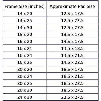 Rayair Supply Air Cleaner Replacement Filter Pads - Image 3