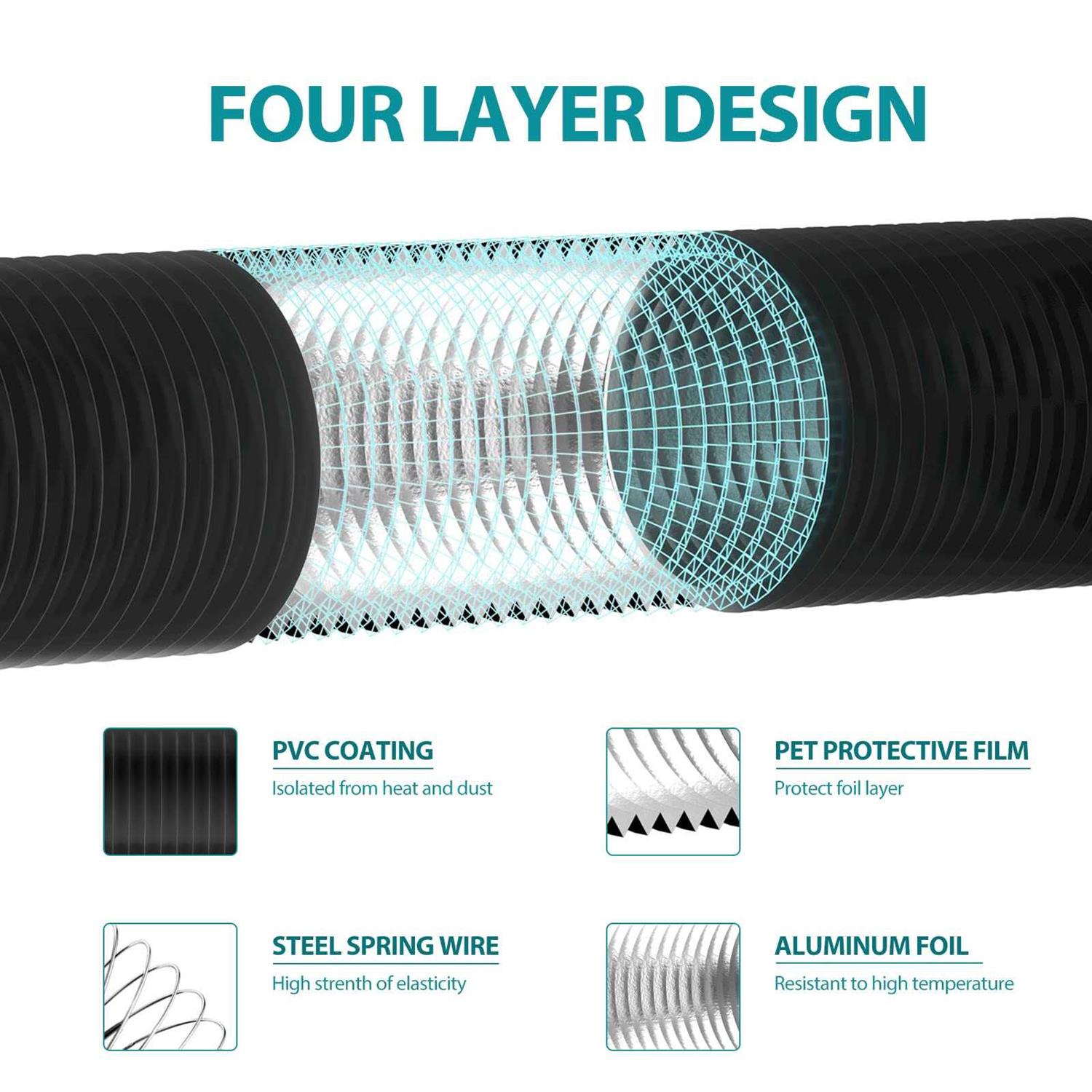 HG Power Air Ducting 16 Feet Flexible Aluminum Dryer Vent Hose - Image 5
