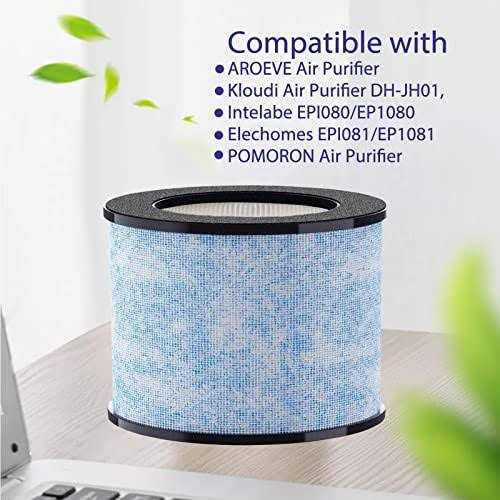 Ontheone DH-JH01 True HEPA Replacement Filter Compatible with AROEVE MK01 MG01JH MK06 TZ-K1 and Kloudi DH-JH01 Air Purifier - Image 4
