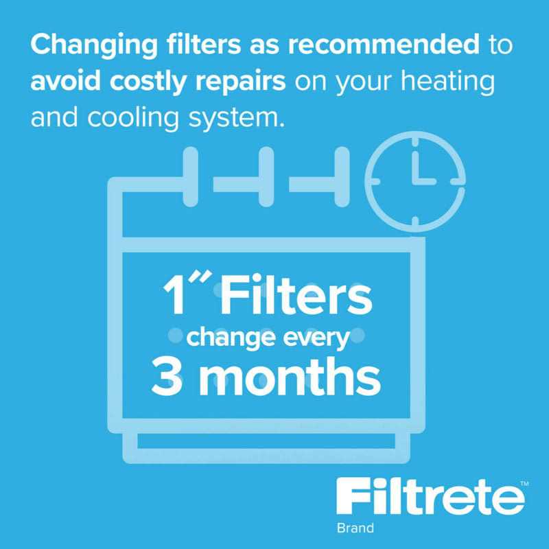 Filtrete 1 in. Flat Panel Air Filter - Image 5