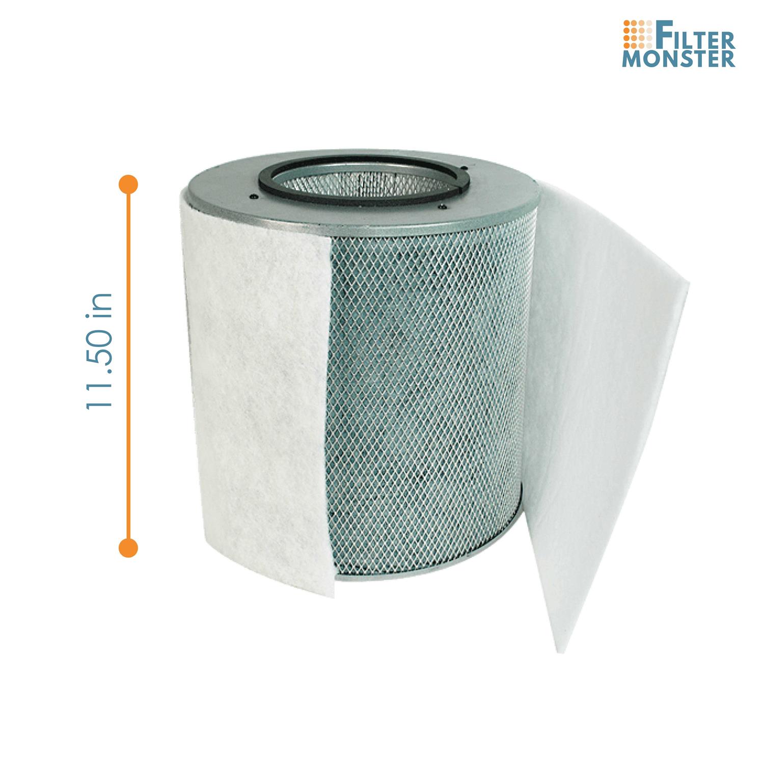Filter-Monster True HEPA Replacement Compatible with Austin Air Healthmate Junior Filter - Image 4
