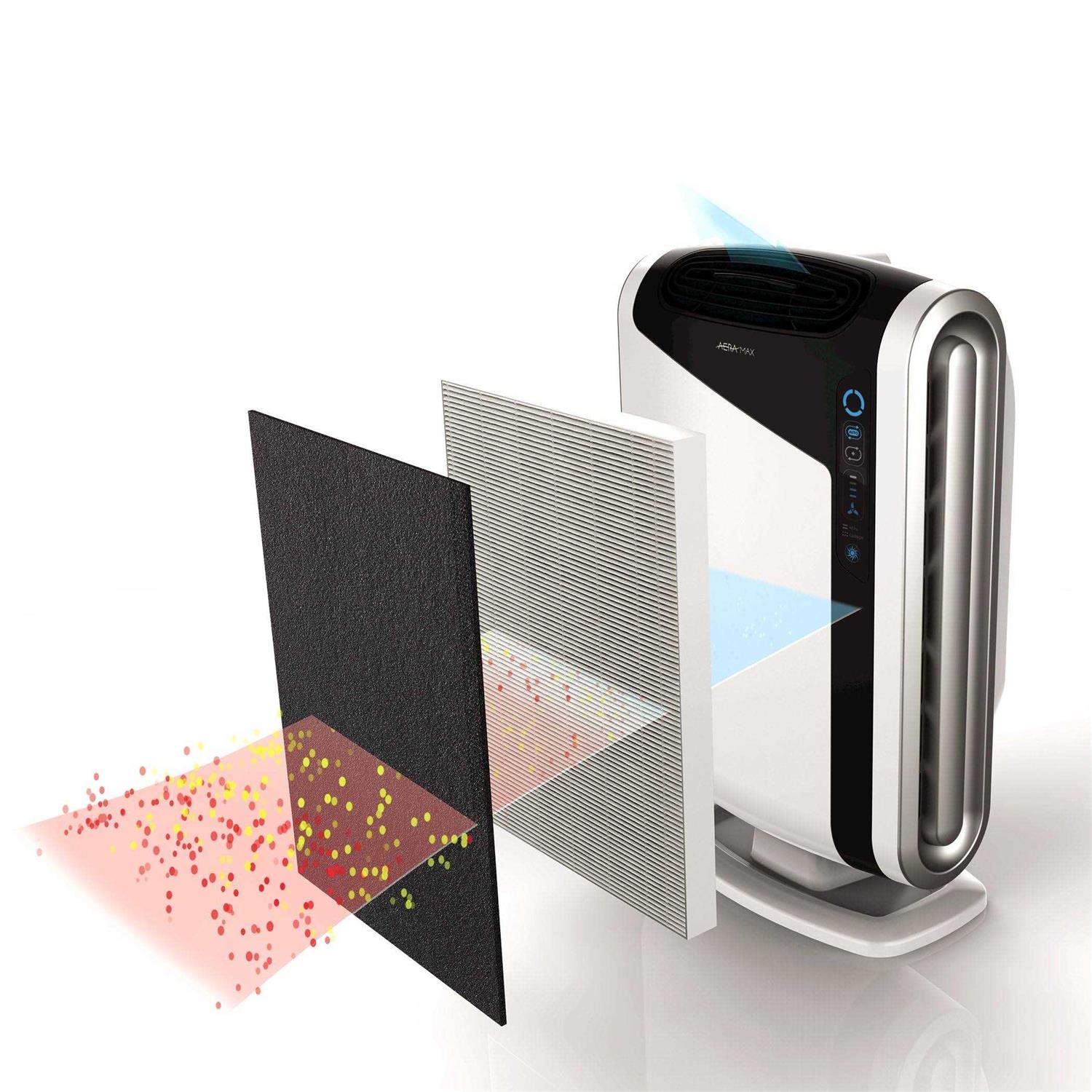 Fellowes Carbon Filter for AeraMax Air Purifiers 9324101 - Image 4