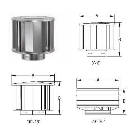 DuraVent 5GVVTH B-Vent 5 High Wind Rain Cap - Image 5