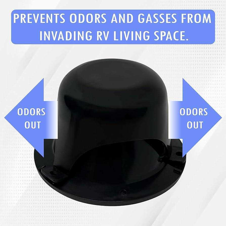 NU-SET Lock RV Roof Vent Caps - Image 3