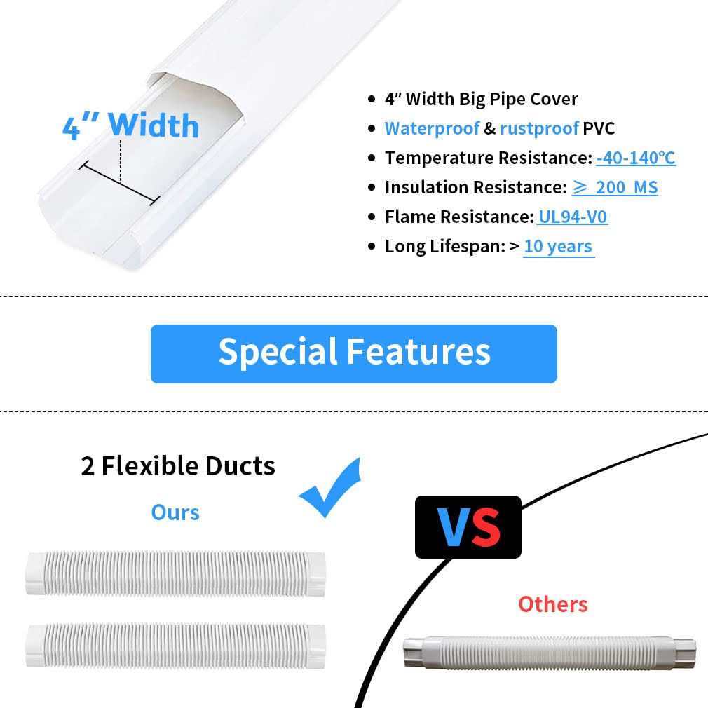 Cestluck 4'' 17 Ft PVC Decorative Pipe Line Cover Kit for Ductless Mini Split Air Conditioner-Full Set - Image 3