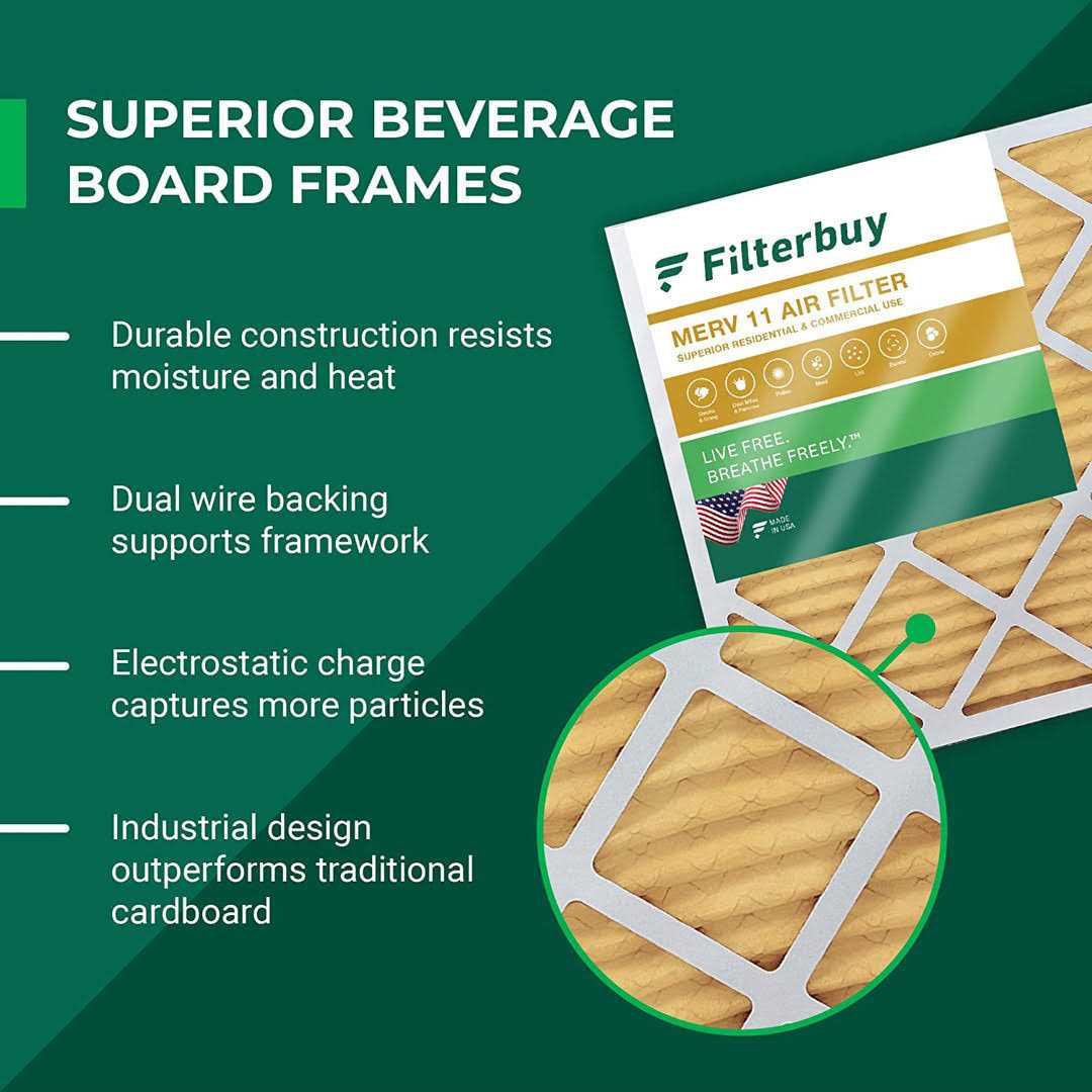 Filterbuy Air Filter Merv 11 - Image 3