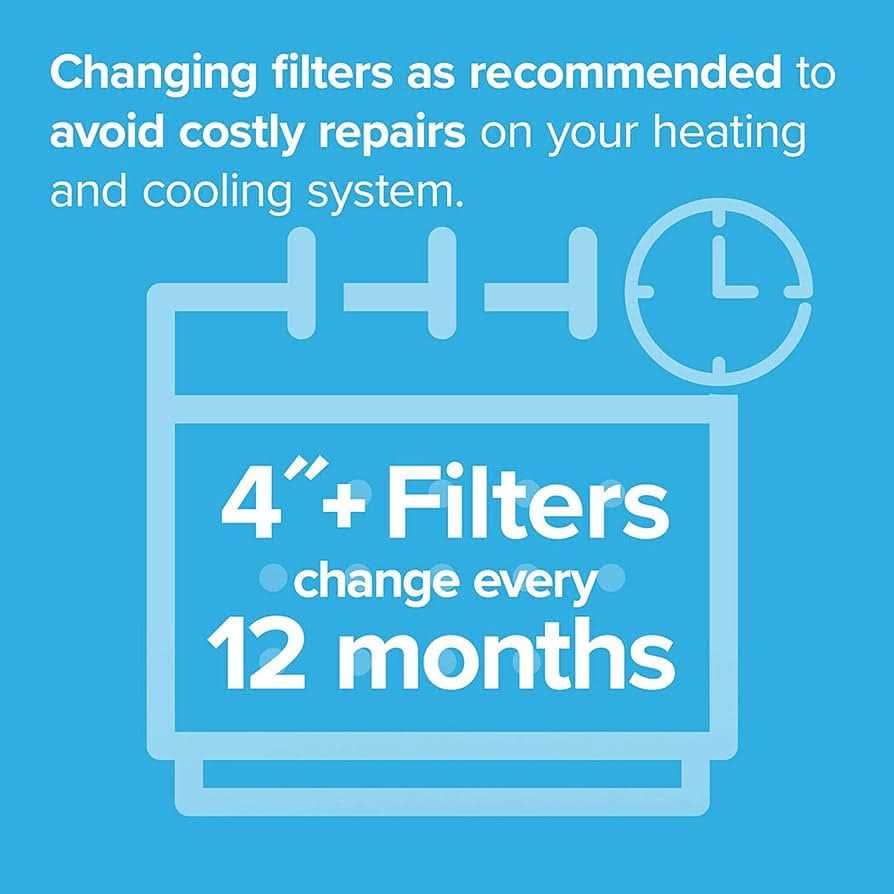 Filtrete 16x20x4 Air Filter MPR 1550 MERV 12 Healthy Living Ultra Allergen Healthy Living 12-Month Deep-Pleated 4-Inch Air Filters - Image 3