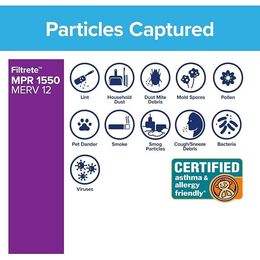 Filtrete 16x20x4 Air Filter MPR 1550 MERV 12 Healthy Living Ultra Allergen Healthy Living 12-Month Deep-Pleated 4-Inch Air Filters - Image 4