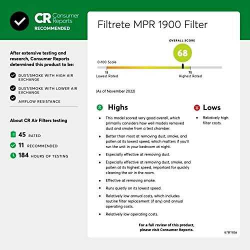 Filtrete 16x25x1 AC Furnace Air Filter MPR 1900 Healthy Living Ultimate Allergen 4-Pack - Image 5