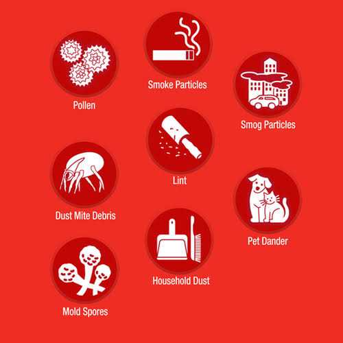 Filtrete 1 1085 MPR Allergen Defense Extra Electrostatic Pleated Air Filter - Image 3