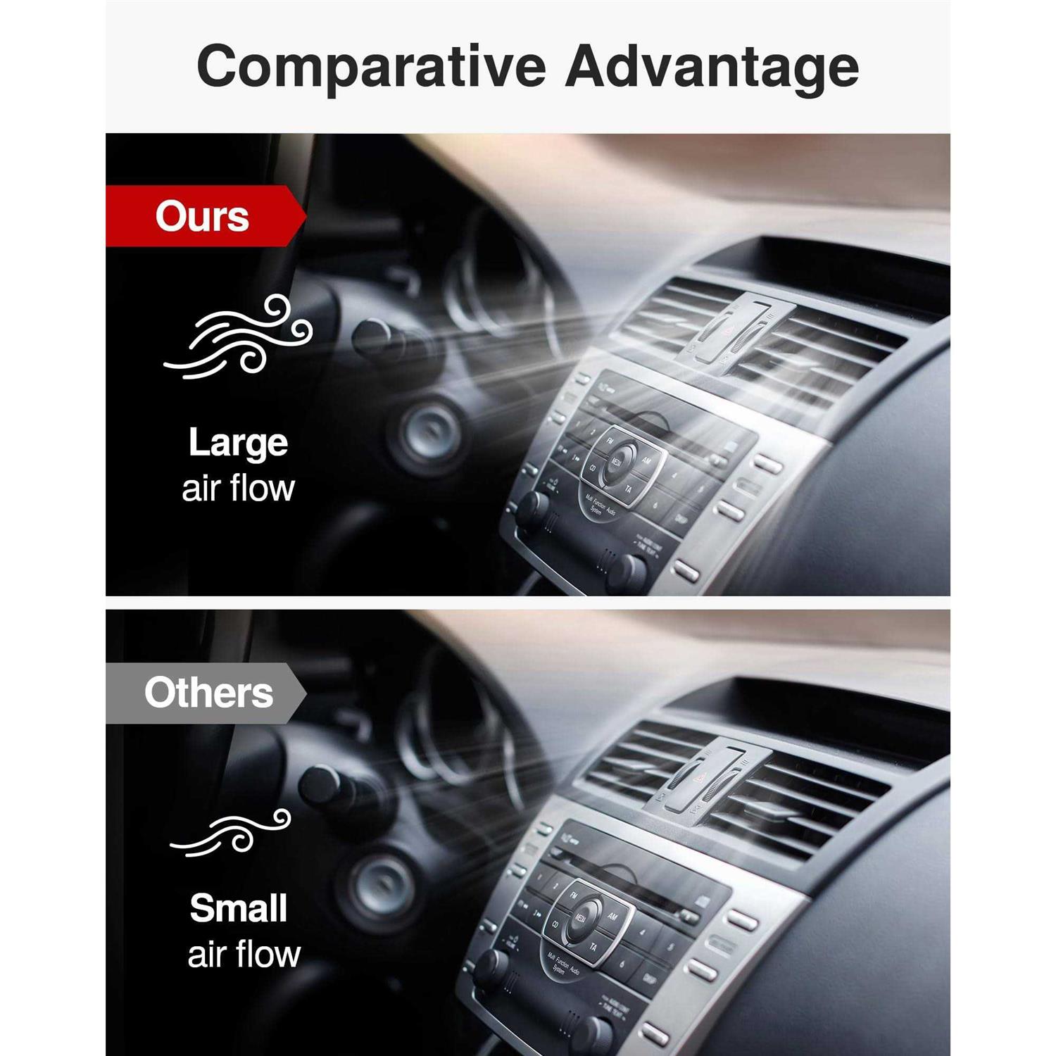 Puroma Cabin Air Filter with Multiple Fiber Layers Replacement for CP285 - Image 5