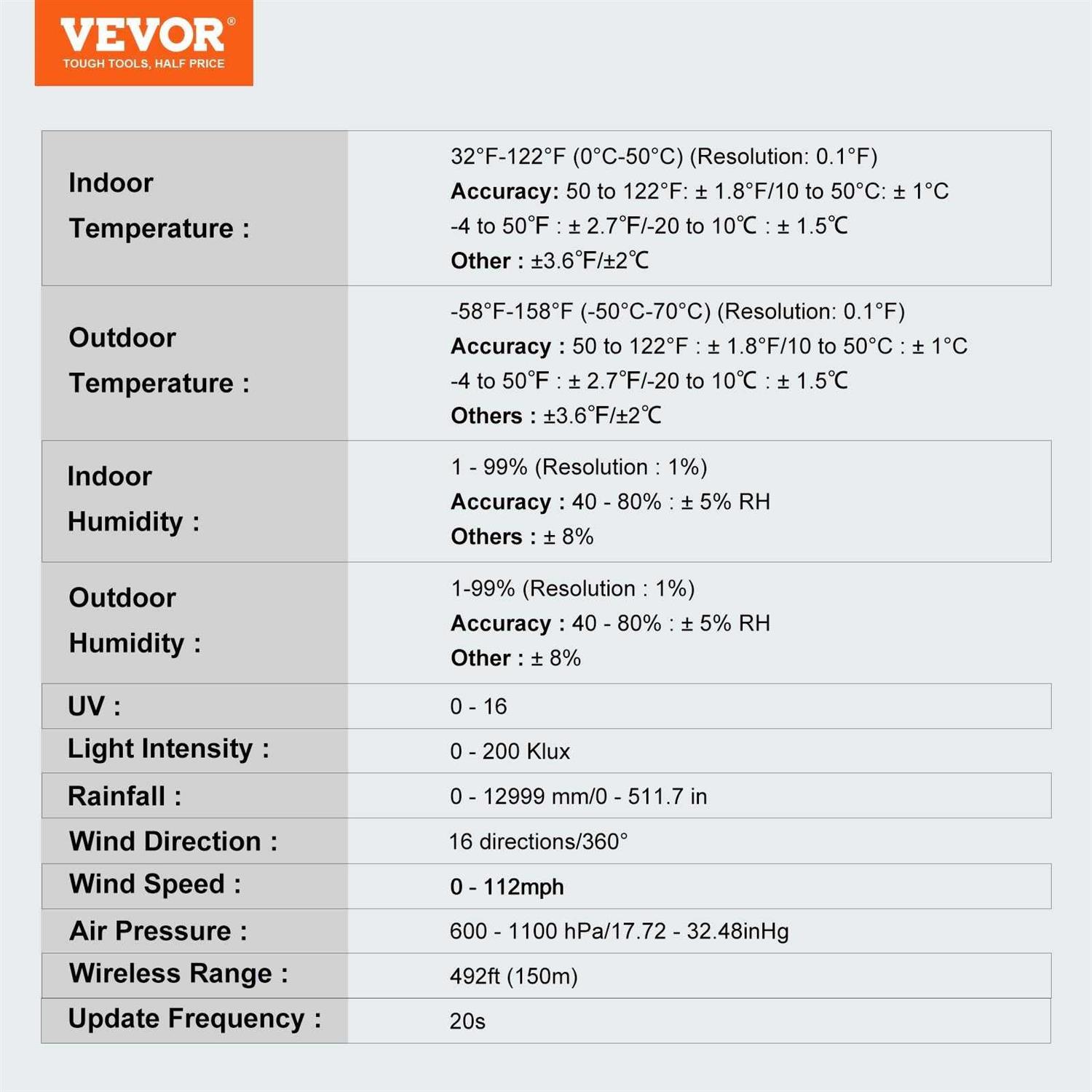 VEVOR 7-in-1 Wireless Weather Station 7.5 Display Home Weather Station Temperature - Image 5