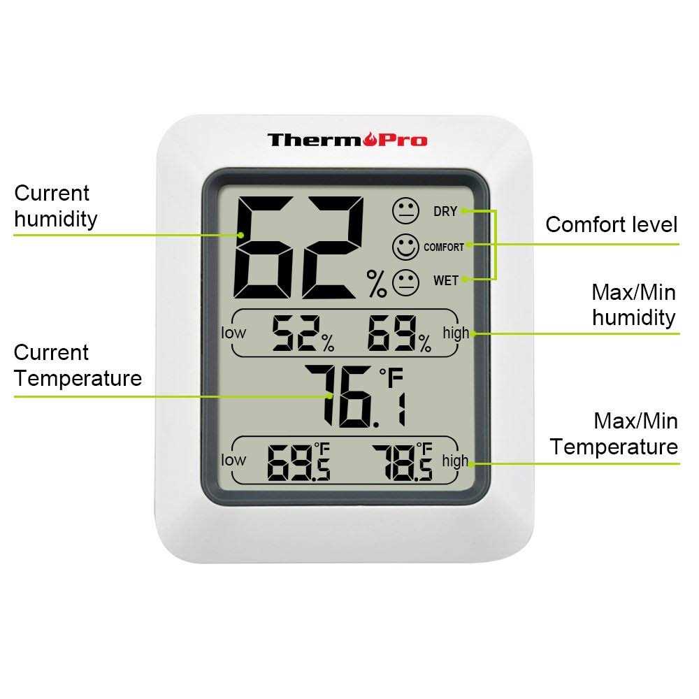 ThermoPro TP50 Digital Hygrometer Indoor Thermometer Room Thermometer and Humidity Gauge with Temperature Humidity Monitor - Image 4