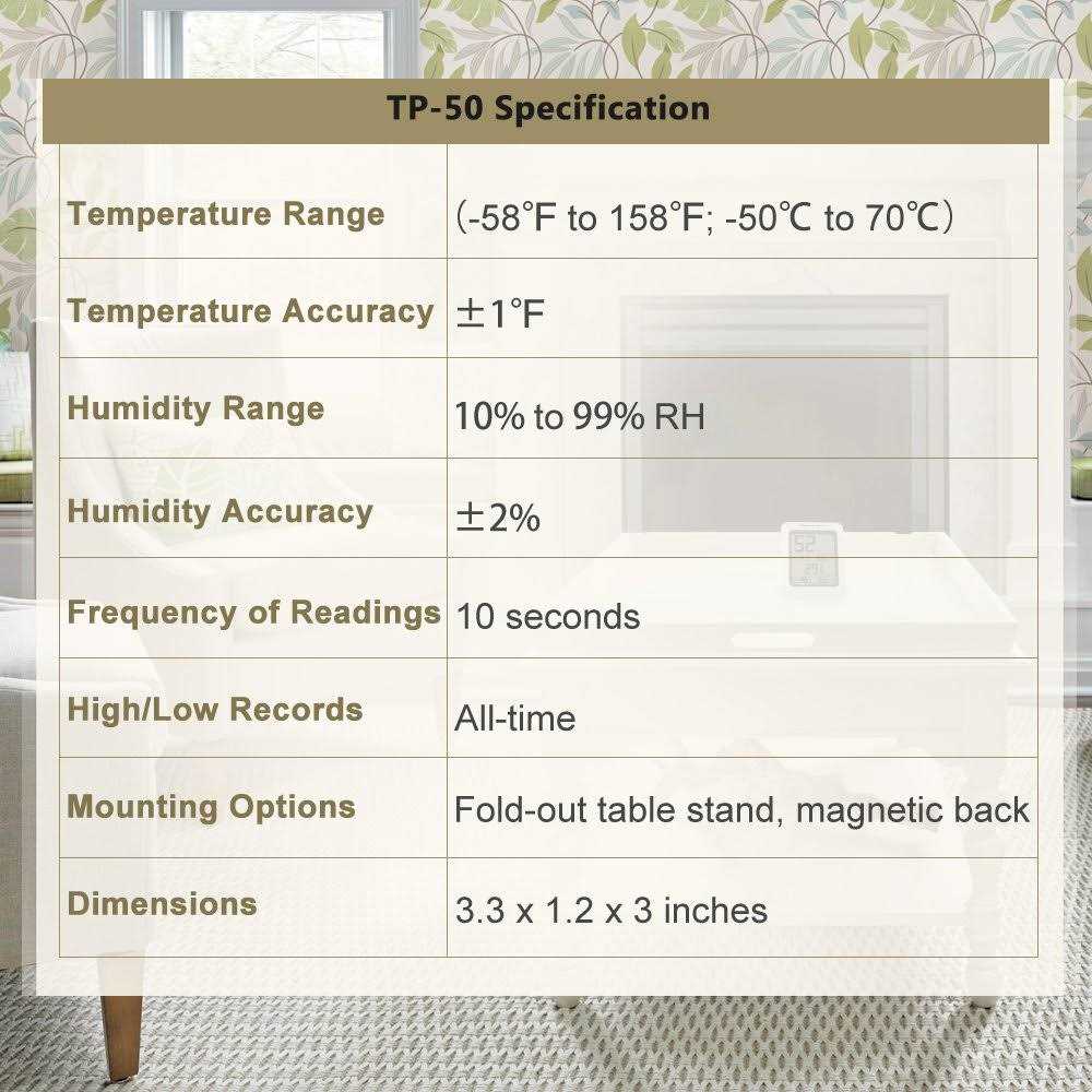 ThermoPro TP50 Digital Hygrometer Indoor Thermometer Room Thermometer and Humidity Gauge with Temperature Humidity Monitor - Image 5
