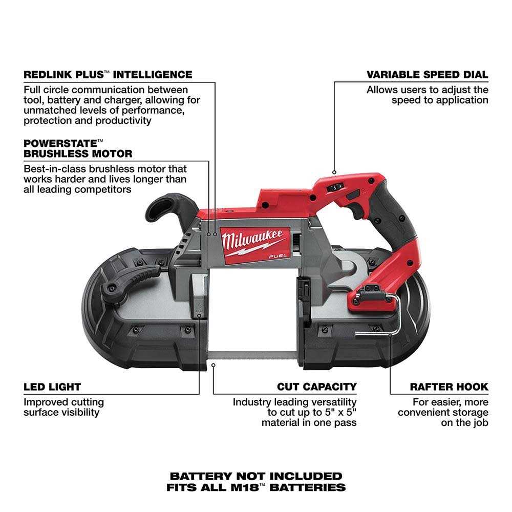 Milwaukee M18 FUEL Deep Cut Band Saw 2729 - Image 3