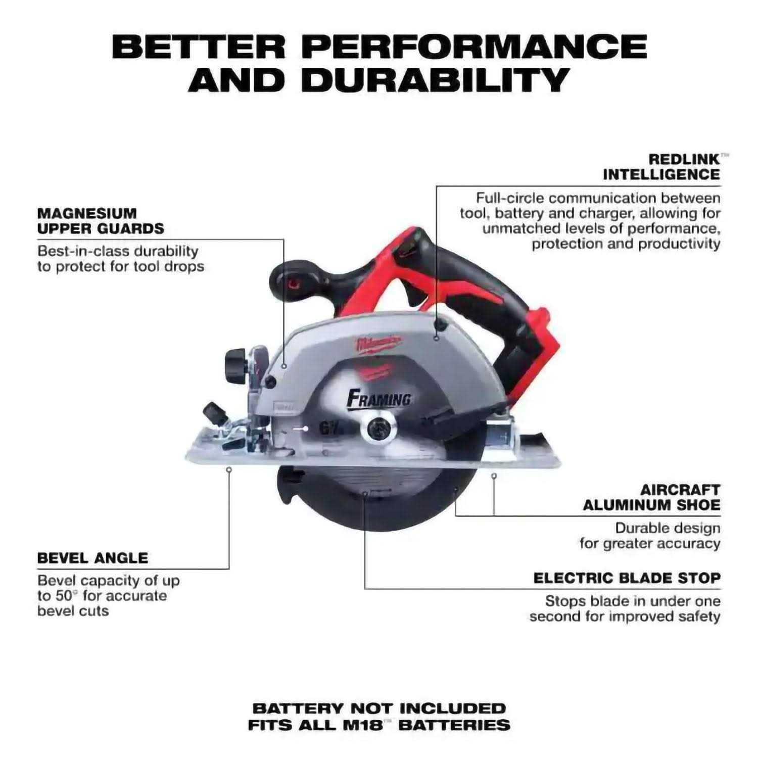 M18 Cordless Lithium-Ion 6-1/2 Circular Saw - Image 2