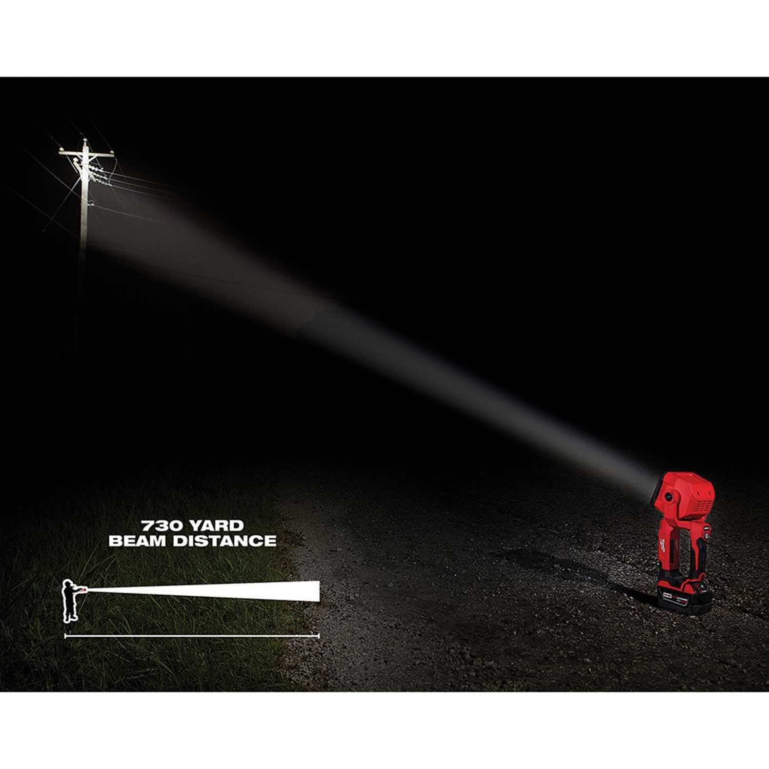 Milwaukee M18 Search Light - Image 4