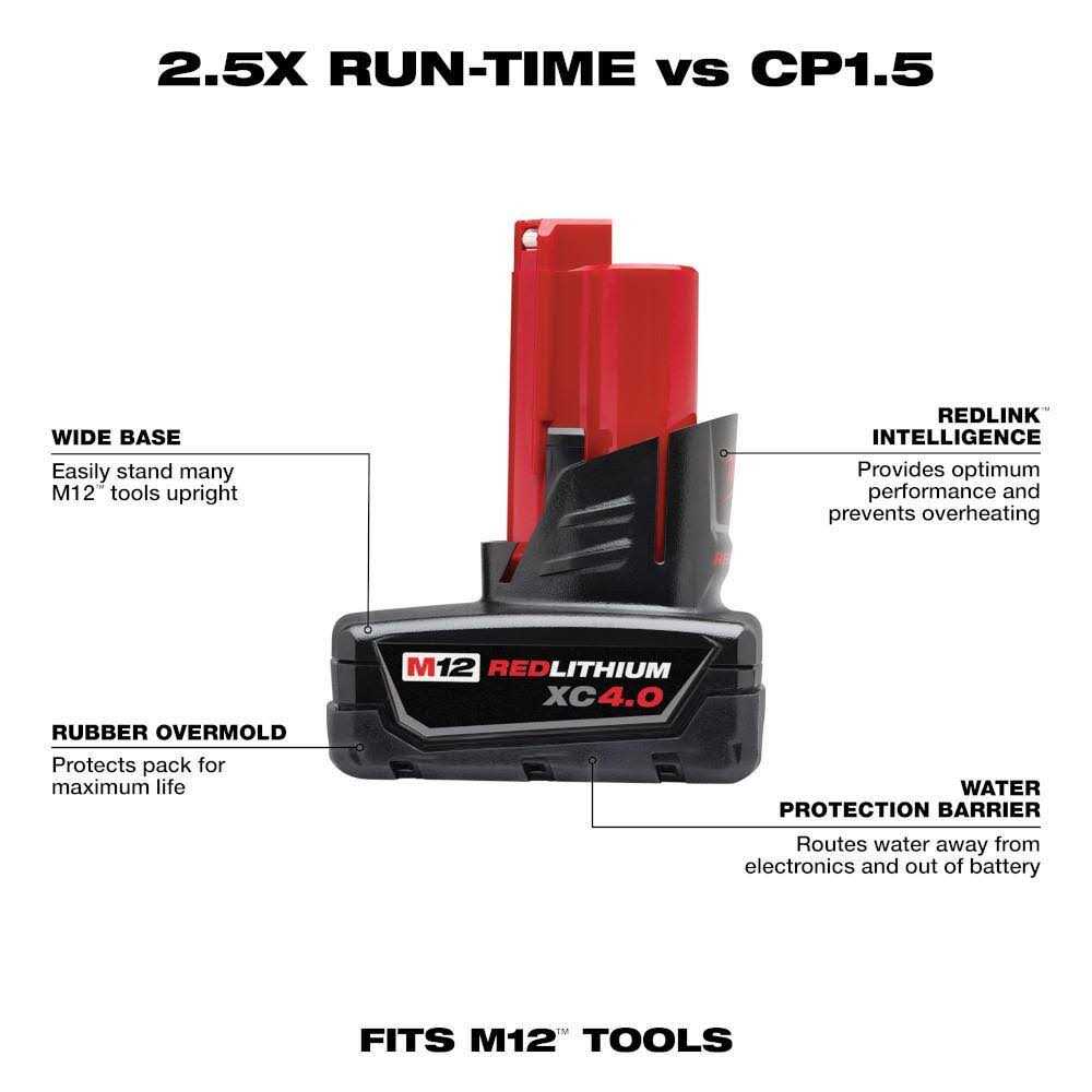 2476-20 Milwaukee M12 FUEL 16-Gauge Variable Speed Nibbler - Image 4