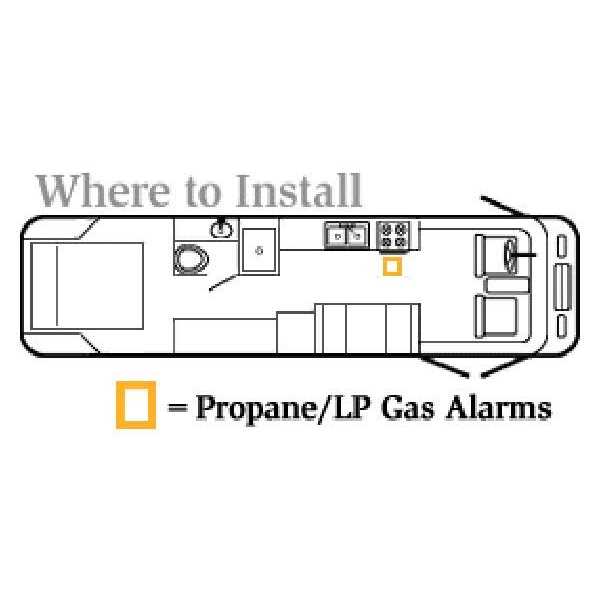 Safe T Alert 20-441-P-BL Mini Propane/LP Gas Alarm - Image 4