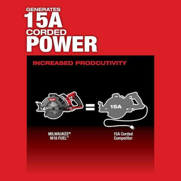 Milwaukee M18 FUEL 18V Lithium-Ion Cordless 7-1/4 in. Rear Handle Circular Saw - Image 5