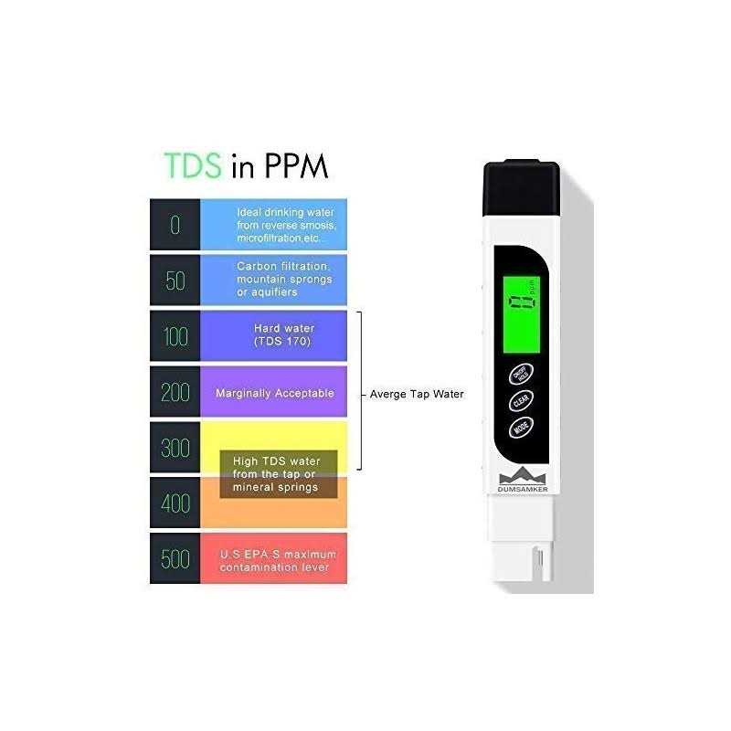TDS Meter Digital Water Tester, DUMSAMKER Professional 3-in-1 TDS, Temperature and EC Meter with Carrying Case - Image 5