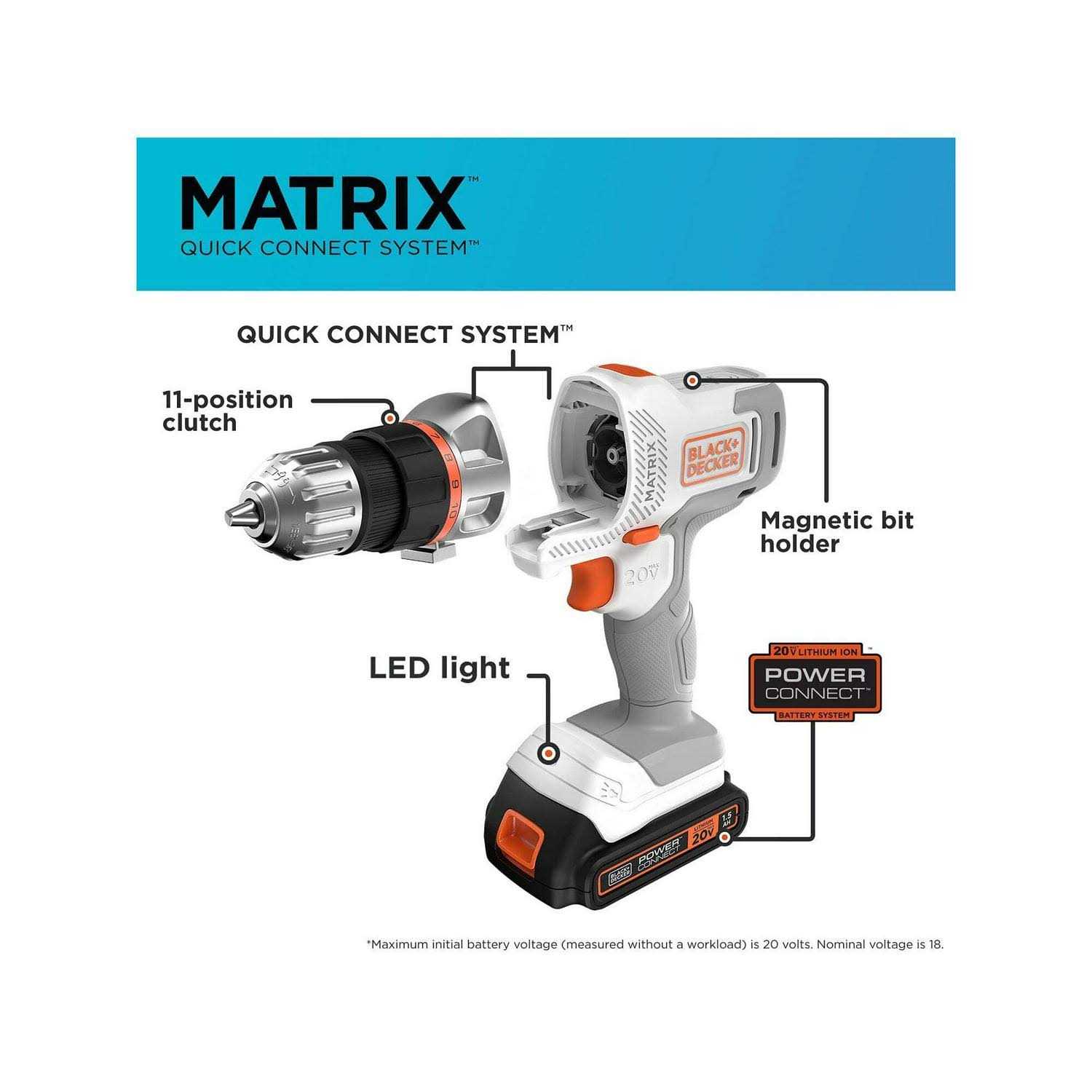 Black & Decker 20 Volt 4-Tool Kit with Drill, Circular Saw, Reciprocating Saw, and Work Light BD4KITCD7CSRSL - Image 5