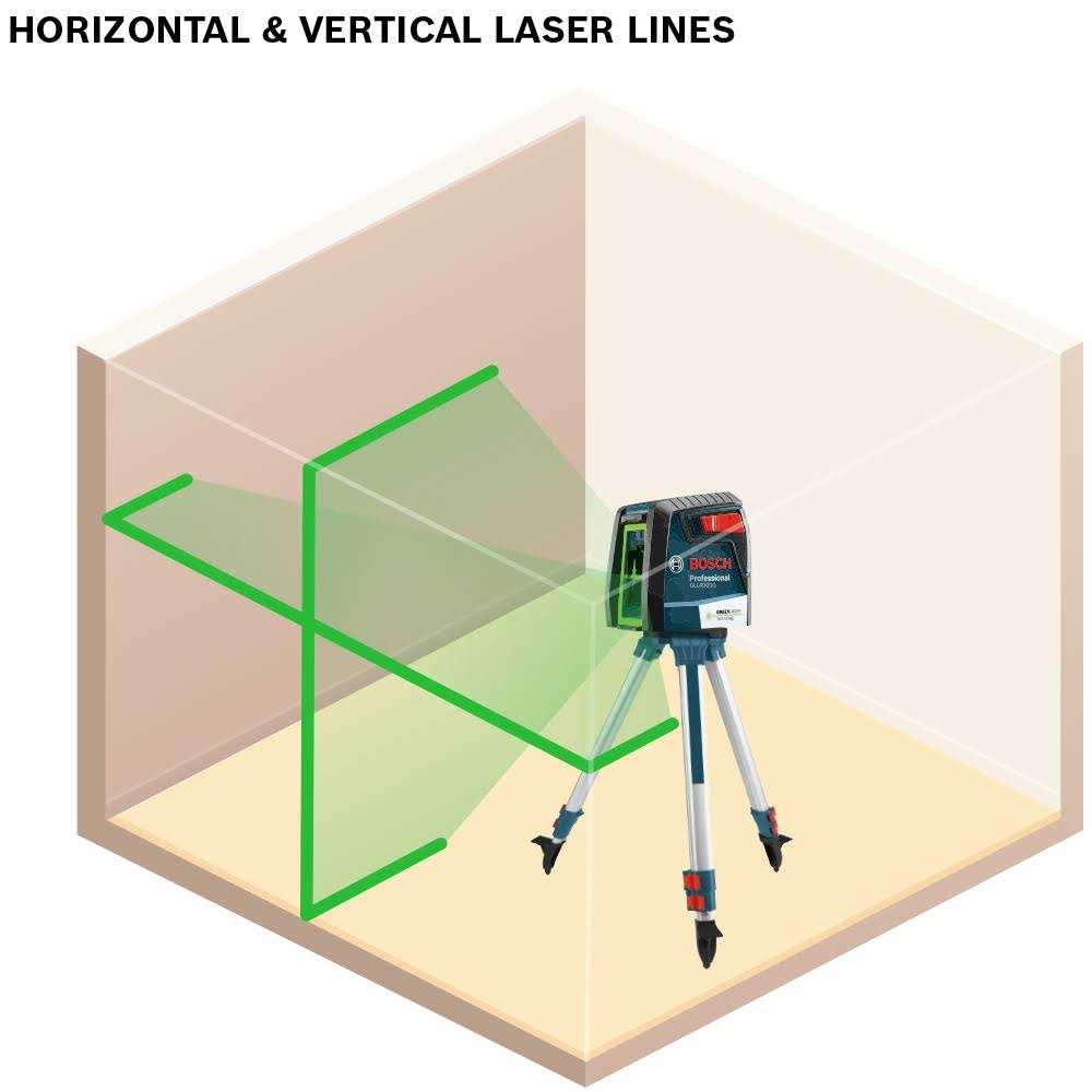 Bosch Gll40-20g Green-Beam Self-Leveling Cross-Line Laser - Image 4